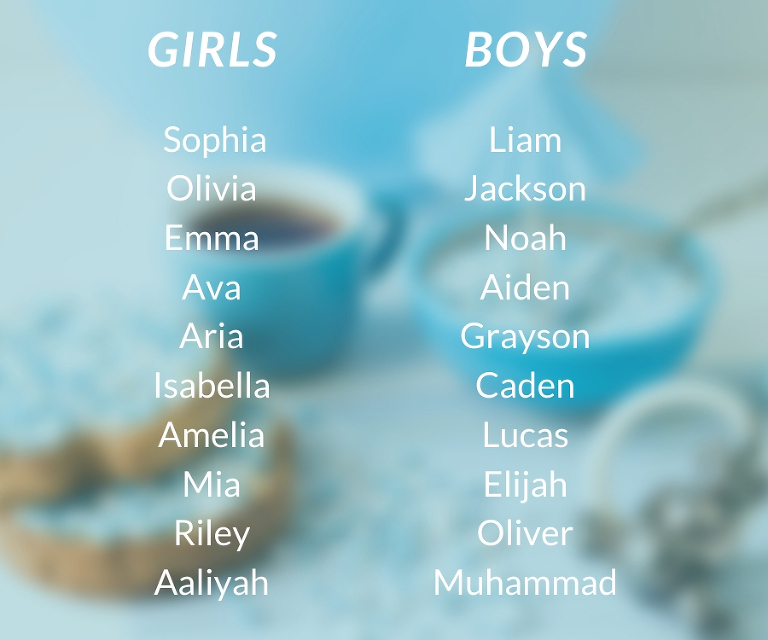 newborn baby names